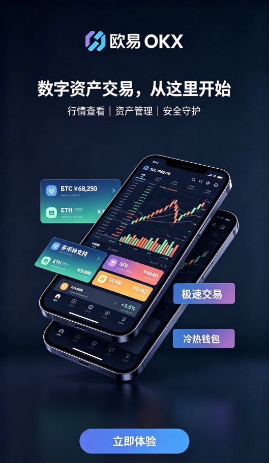 欧交易所APP官方网站充值入金与现货交易操作